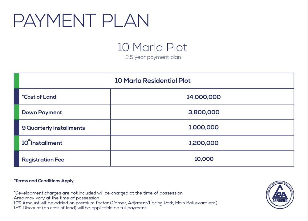 Payment Plan