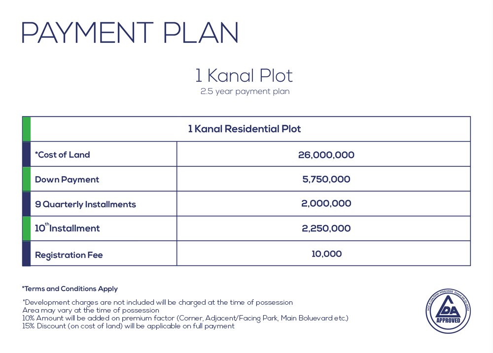 Payment Plan