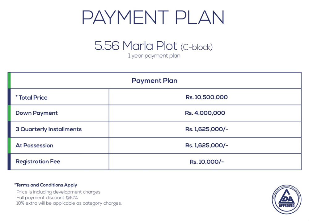 Payment Plan