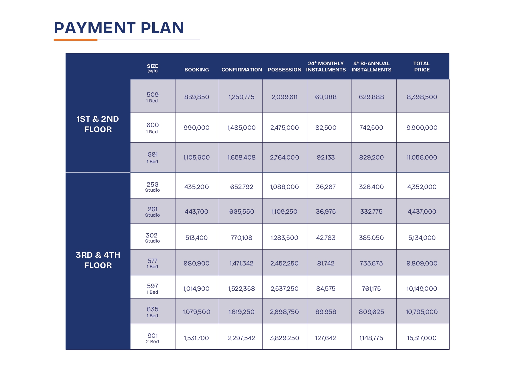 Payment Plan