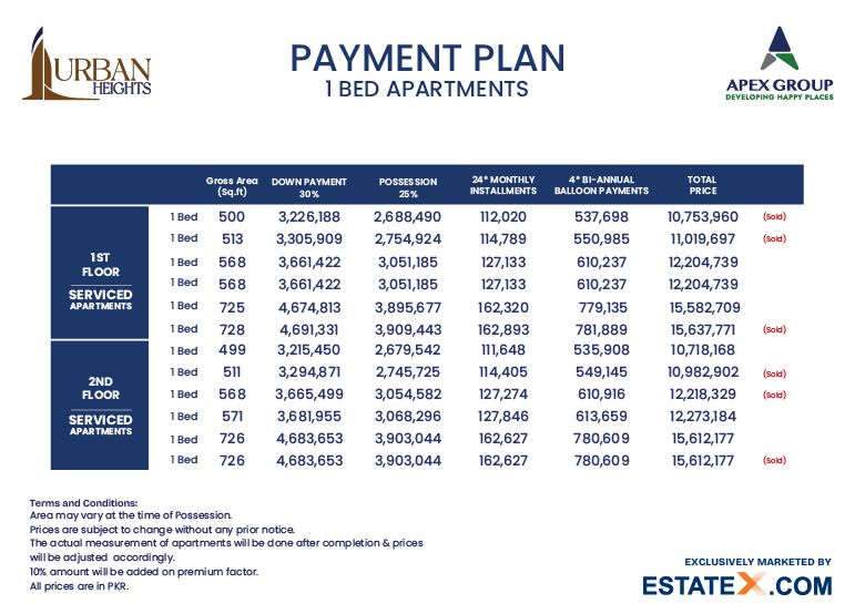 Payment Plan