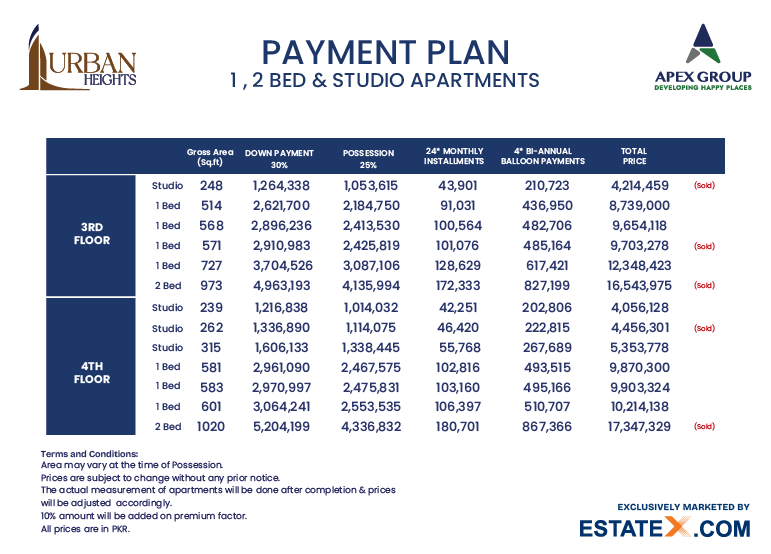 Payment Plan