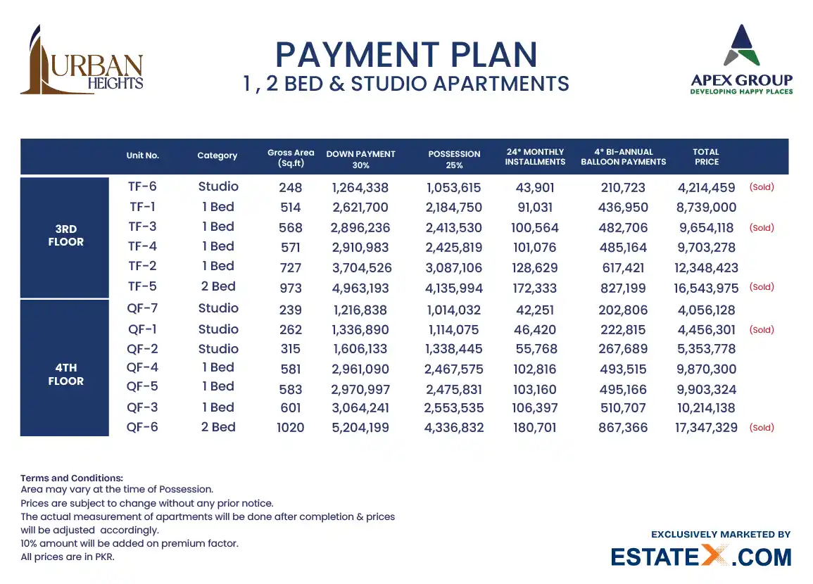 Payment Plan