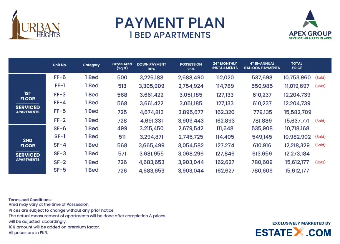 Payment Plan