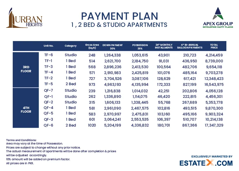 Payment Plan