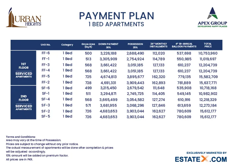 Payment Plan