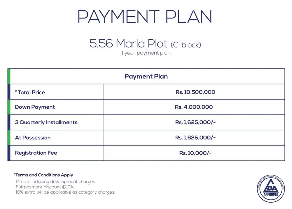 Payment Plan