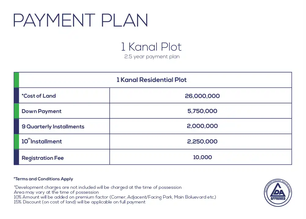 Payment Plan