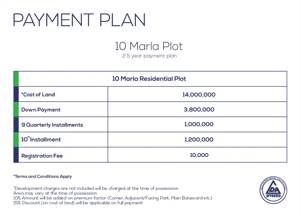 Payment Plan