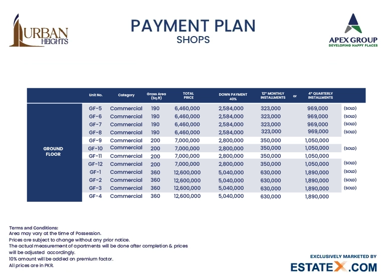 Payment Plan