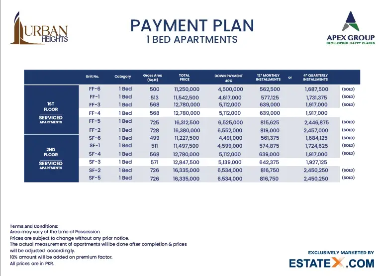 Payment Plan