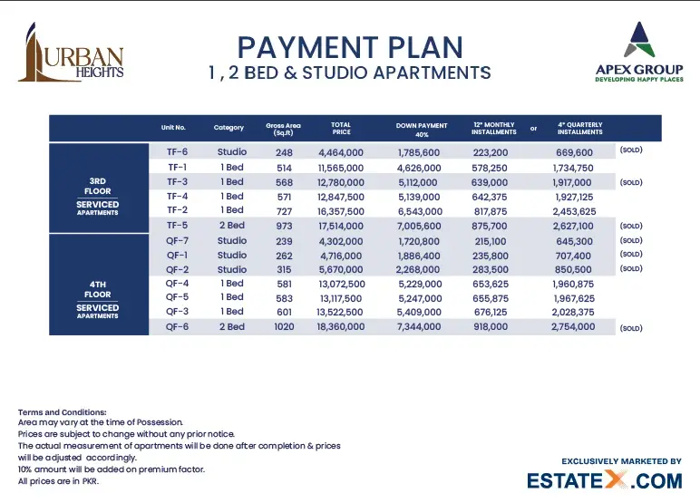 Payment Plan