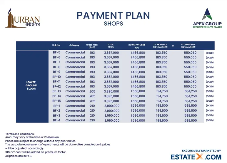 Payment Plan