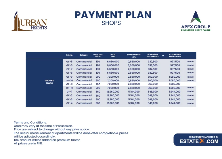 Payment Plan