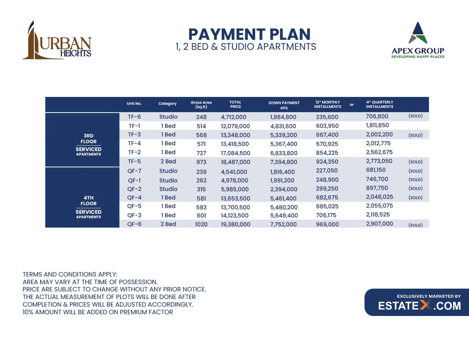 Payment Plan