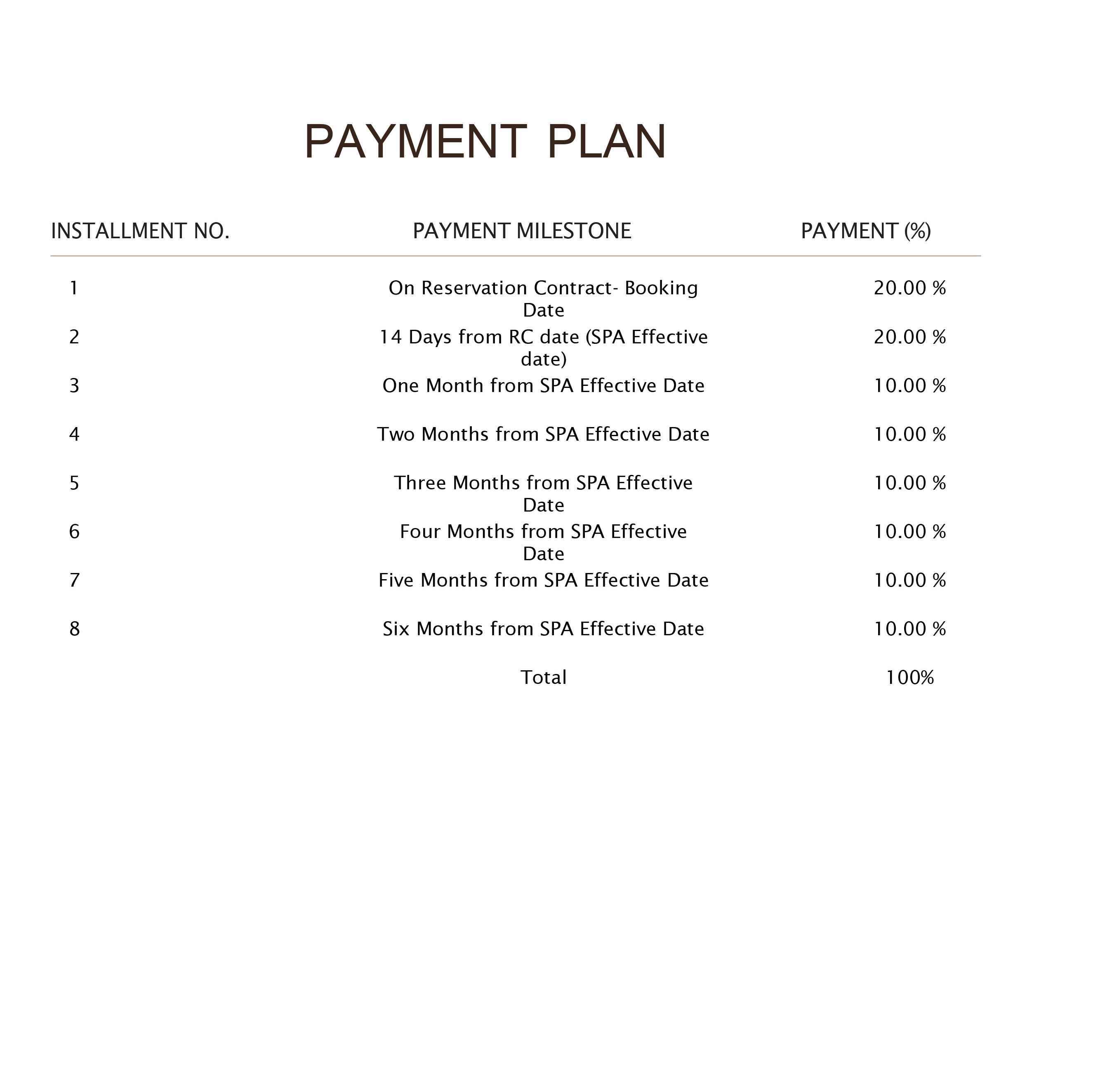 Payment Plan