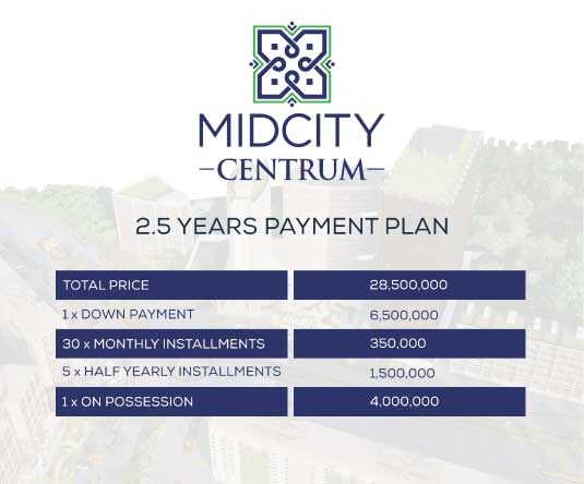 Payment Plan