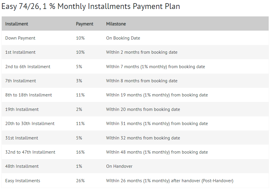 Payment Plan