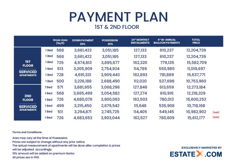 Payment Plan