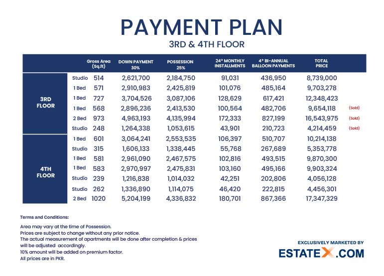 Payment Plan