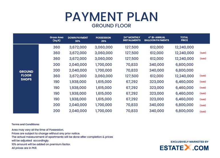 Payment Plan