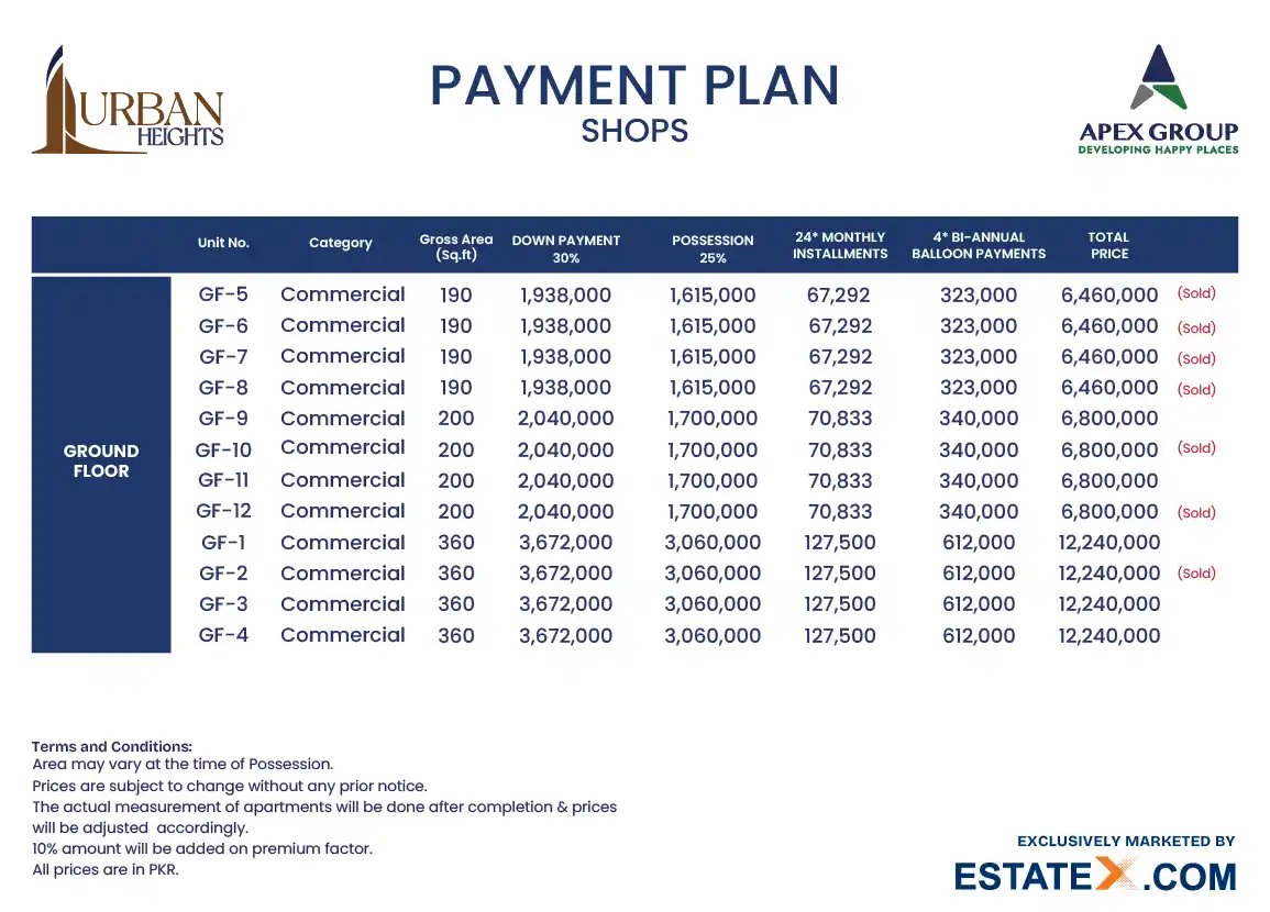 Payment Plan