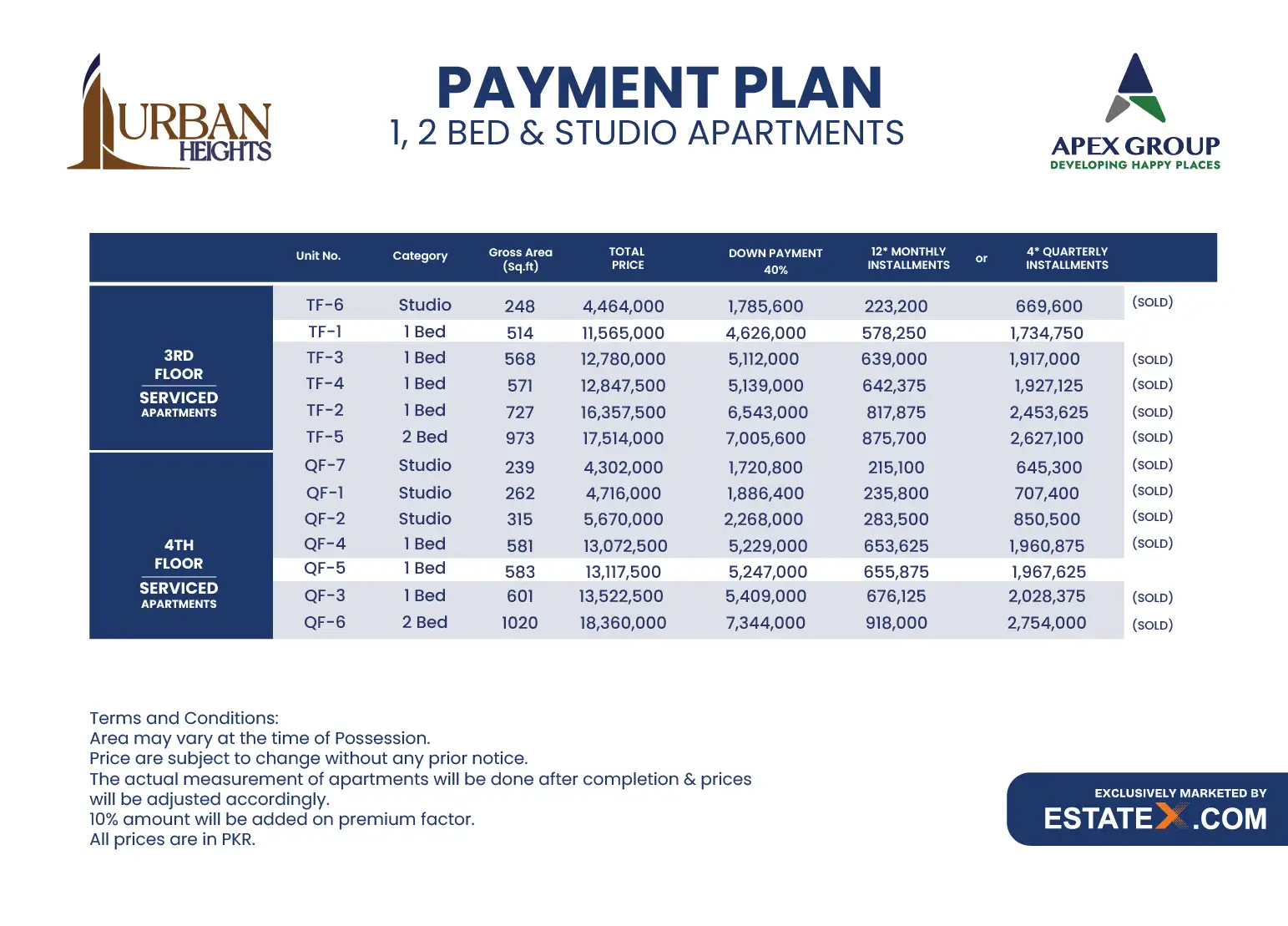 Payment Plan