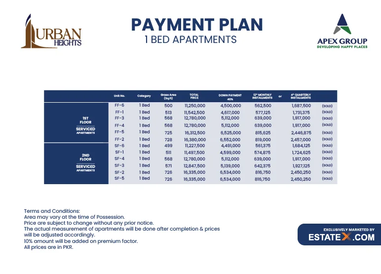 Payment Plan