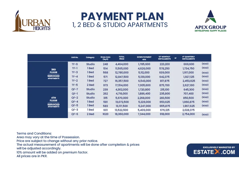 Payment Plan