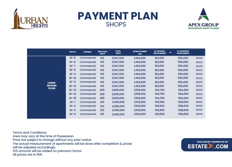 Payment Plan