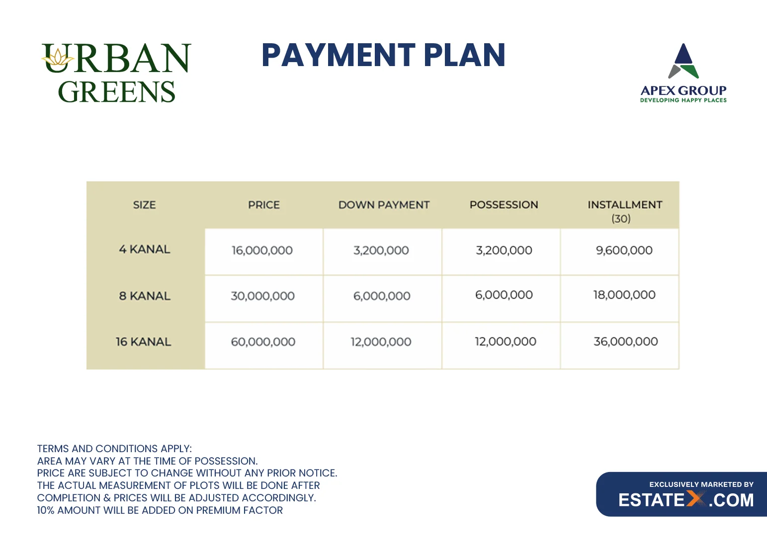 Payment Plan