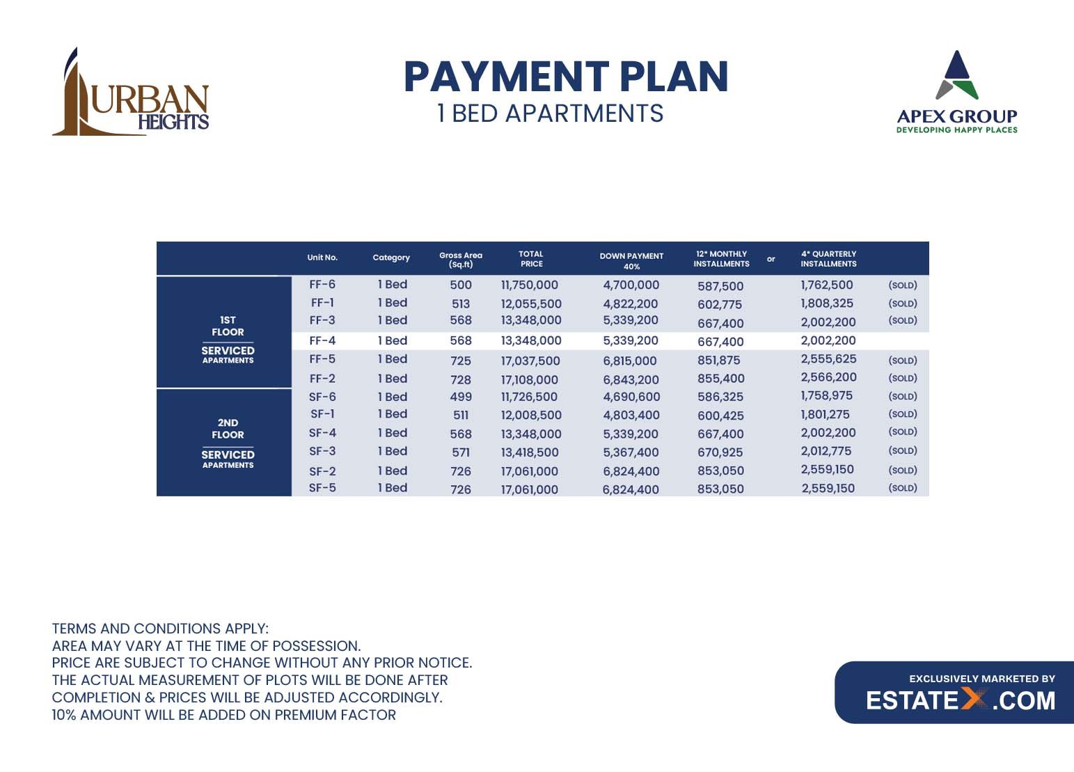 Payment Plan