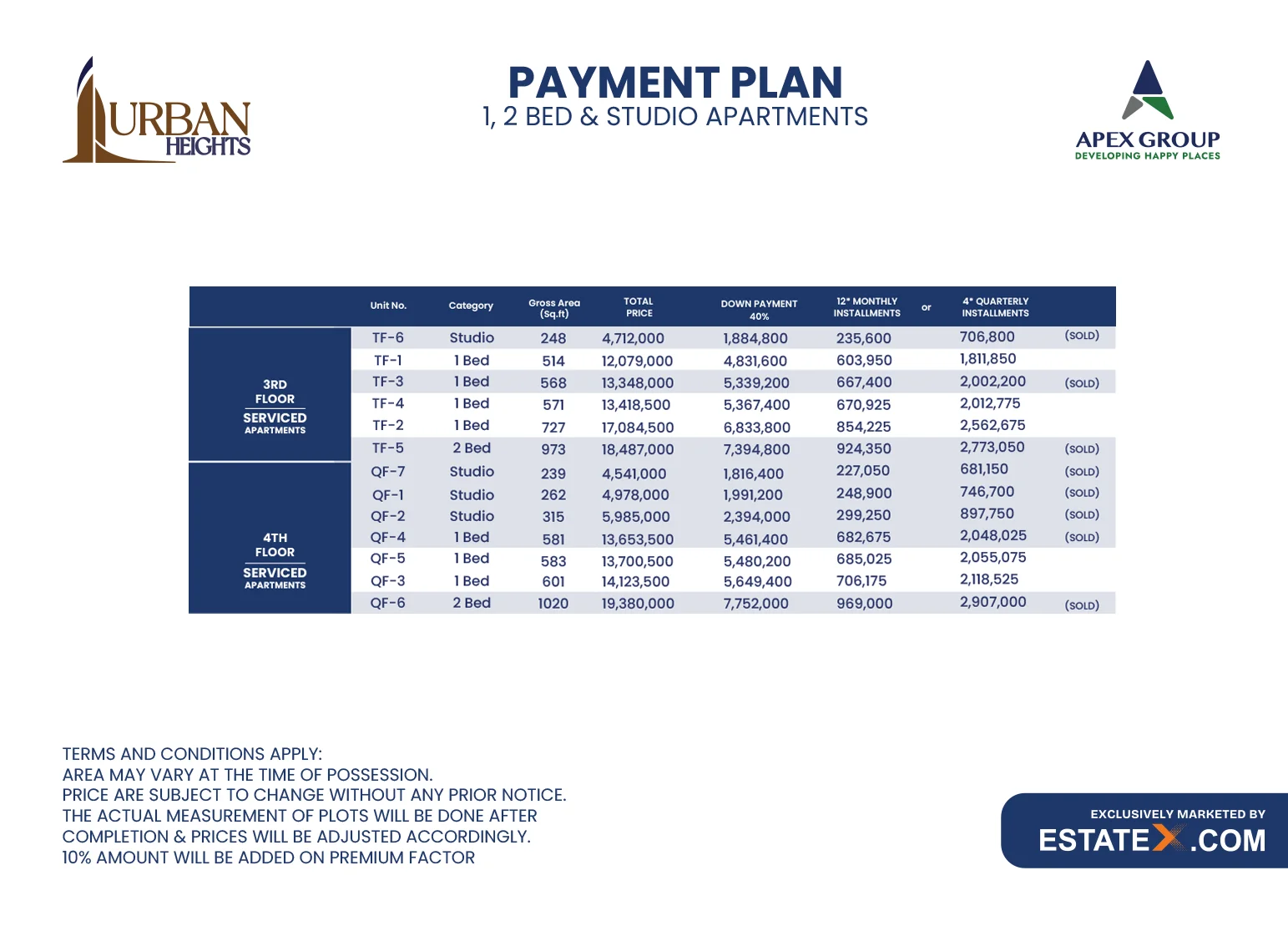Payment Plan