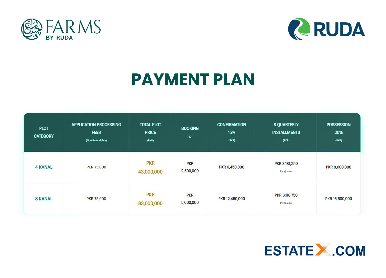 Payment Plan