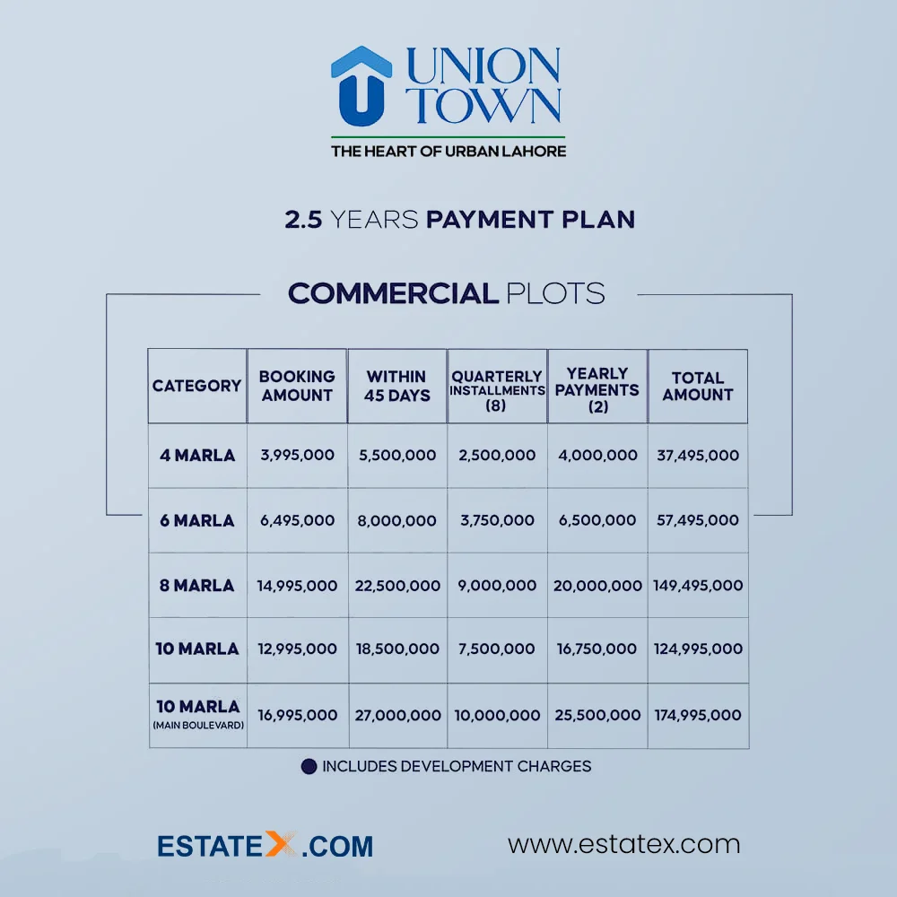 Payment Plan